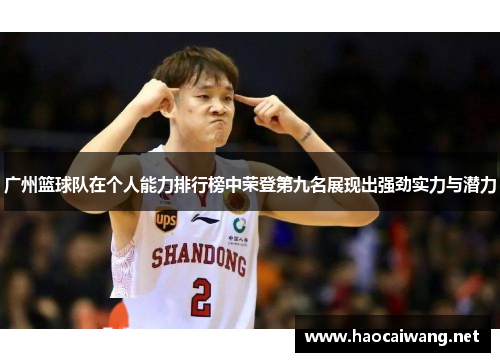 广州篮球队在个人能力排行榜中荣登第九名展现出强劲实力与潜力